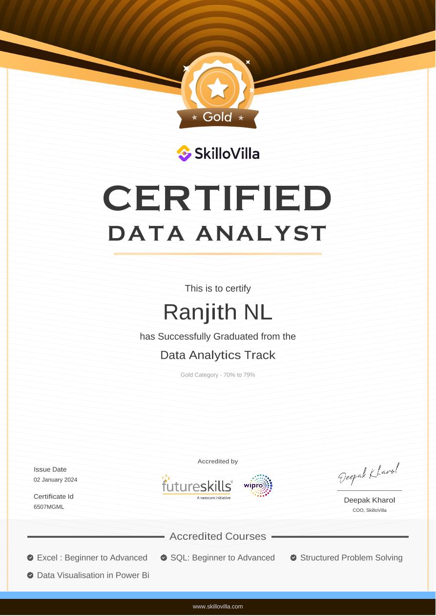 certificate